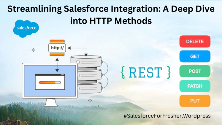 Streamlining Salesforce Integration: A Deep Dive into HTTP Methods