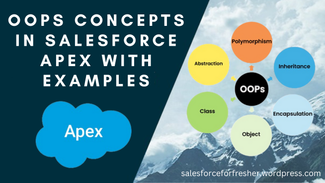 OOPs Concept in Salesforce Apex with Examples